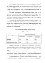 Epiteliniai audiniai, gyvulių atranka ir kiaulių tipai 6 puslapis