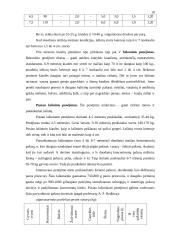 Epiteliniai audiniai, gyvulių atranka ir kiaulių tipai 10 puslapis