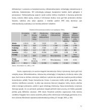 Globalizacijos procesai ir informacija 11 puslapis