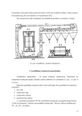 Viskas apie grandiklinius transporterius 11 puslapis