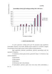 Grybų toksinai 6 puslapis