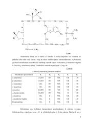 Grybų toksinai 8 puslapis