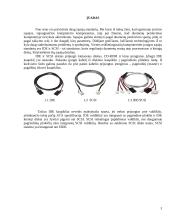 IDE ir SCSI sąsajos 3 puslapis