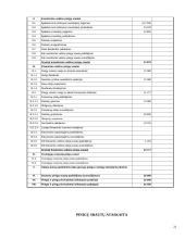 Įmonių veiklos rizikos rūšių nustatymas 19 puslapis