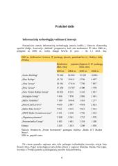 Informacinės technologijos ir ekonomika Lietuvoje 8 puslapis