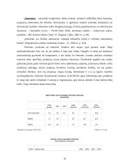 Informacinių technologijų vaidmuo dalykinėje komunikacijoje 10 puslapis