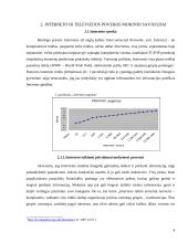 Interneto  bei televizijos poveikis mokinio saviugdai 4 puslapis