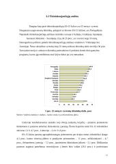Kaimo plėtros politikos formavimasis ir raida Lietuvoje bei Europos Sąjungoje 12 puslapis