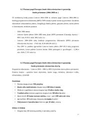 Kaimo plėtros politikos formavimasis ir raida Lietuvoje bei Europos Sąjungoje 17 puslapis