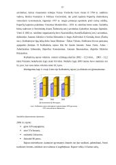 Kaišiadorių rajonas 13 puslapis