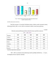 Kaišiadorių rajonas 15 puslapis