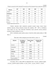 Kaišiadorių rajonas 16 puslapis