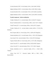 Kanojų ir baidarių irklavimas Lietuvoje 10 puslapis