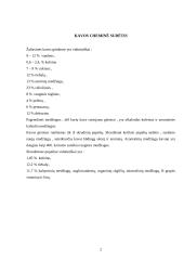 Kava, jos ypatybės, istorija 3 puslapis