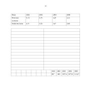 Kiaulininkystės ekonomika ir plėtros problemos 12 puslapis