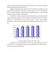 Kiaulininkystės ekonomika ir plėtros problemos 4 puslapis