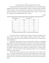 Kiaulininkystės ekonomika ir plėtros problemos 5 puslapis