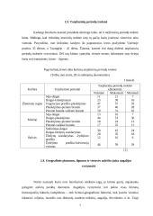 Klimatiniai veiksniai augalų augimo sezonui 5 puslapis