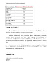 Kompiuteriniai virusai ir antivirusinės programos 7 puslapis