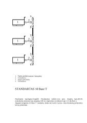 Kompiuterių tinklų standartai 3 puslapis