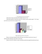 Konfliktai darbe įtakoja prastus darbo rezultatus 12 puslapis