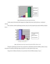 Konfliktai darbe įtakoja prastus darbo rezultatus 13 puslapis