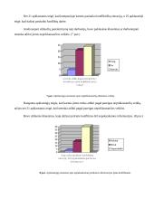 Konfliktai darbe įtakoja prastus darbo rezultatus 15 puslapis