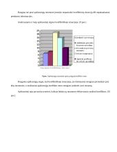 Konfliktai darbe įtakoja prastus darbo rezultatus 16 puslapis