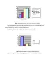 Konfliktai darbe įtakoja prastus darbo rezultatus 17 puslapis
