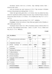 Krovinio gabenimas į Estiją 11 puslapis