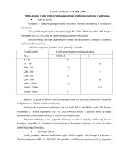 Kruopų gamybos technologija 8 puslapis