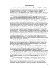 Kūno kultūra ir sveika gyvensena 19 puslapis