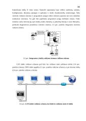 LAN tinklų valdymas 11 puslapis