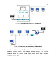 LAN tinklų valdymas 12 puslapis