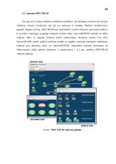 LAN tinklų valdymas 15 puslapis