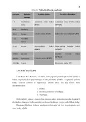 LAN tinklų valdymas 5 puslapis