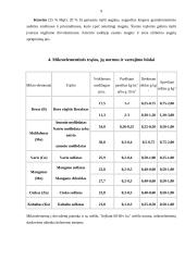 Lauko augalų tręšimas 9 puslapis