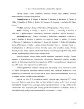 Lietuvos ir Austrijos palyginamoji analizė 9 puslapis