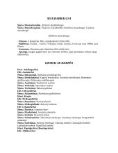 Lietuvos raudonoji knyga (referatas) 11 puslapis