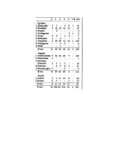 Lietuvos raudonoji knyga (referatas) 16 puslapis