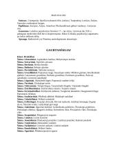 Lietuvos raudonoji knyga (referatas) 7 puslapis