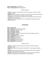 Lietuvos raudonoji knyga (referatas) 10 puslapis