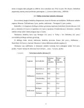 Lietuvos Respublikos (LR) darbo birža 8 puslapis