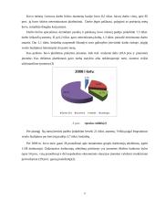 Lietuvos Respublikos (LR) darbo birža 9 puslapis