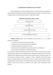 Lietuvos Respublikos (LR) teismų sistema ir raida 3 puslapis
