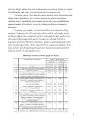 Lietuvos tarptautinė prekyba, eksportas bei importas 8 puslapis