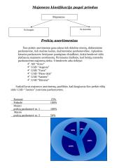 Majonezas ir jo panaudojimas 3 puslapis
