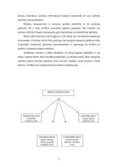 Menas ir mokslas 6 puslapis