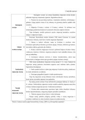 Gyventojų migracijos raiška Lietuvoje 13 puslapis