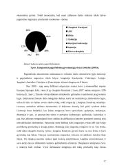 Gyventojų migracijos raiška Lietuvoje 17 puslapis